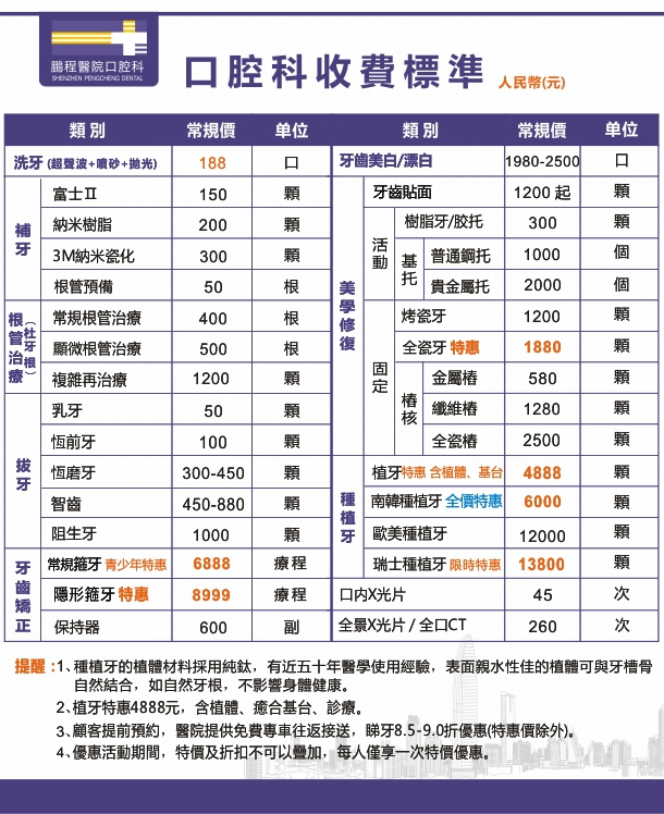 深圳鹏程医院口腔科收费标准